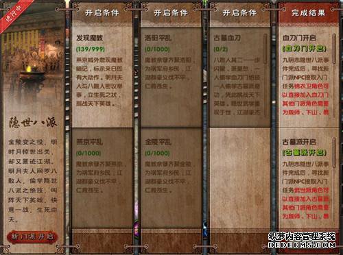 无上神兵私服新八大门派,无上神兵私服古墓派,无上神兵私服血刀门