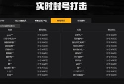 关于“和平精英免费自瞄锁头六月新特性”的一些见解_和平精英免费自瞄锁头6月