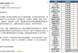 和平精英是什么样子_和平精英科技馆最初的样子