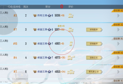 和平精英root辅助【CC追踪】全图透视自瞄