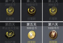 和平精英金币有啥用_和平精英金币外挂挂