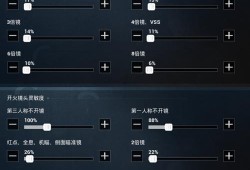 和平精英王牌6倍镜灵敏度_和平精英六倍镜开挂灵敏度