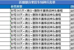 和平精英除草辅助_和平精英斗帝辅助