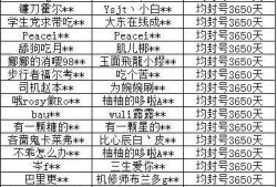 和平精英透视自瞄辅助_和平精英自瞄没有效果