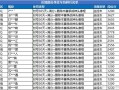 和平精英有没有挂_和平精英开挂告上法庭