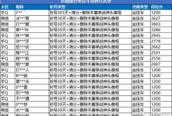 和平精英有没有挂_和平精英开挂告上法庭