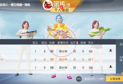 和平精英免root辅助【大主宰直装】独家源码制作，稳定奔放连打，上分带妹必备