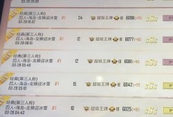 和平精英陪玩搞笑_和平精英陪玩外挂多嘛