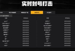 《和平精英：理解与探讨游戏内哪些元素适合开挂》_和平精英哪些东西该开挂