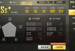 和平精英亚服是哪几个国家_和平精英挂多还是亚服挂多
