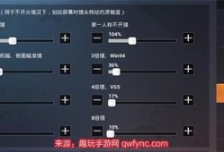 和平精英一元辅助_和平精英1元辅助