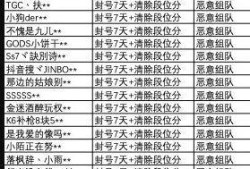 和平精英锁头透视软件_和平精英自瞄锁头挂