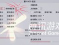 和平精英辅助【MOB直装】原薯片直装 支持地铁逃生模式 锁死自瞄 提高爆率 人物透视 雷达预警
