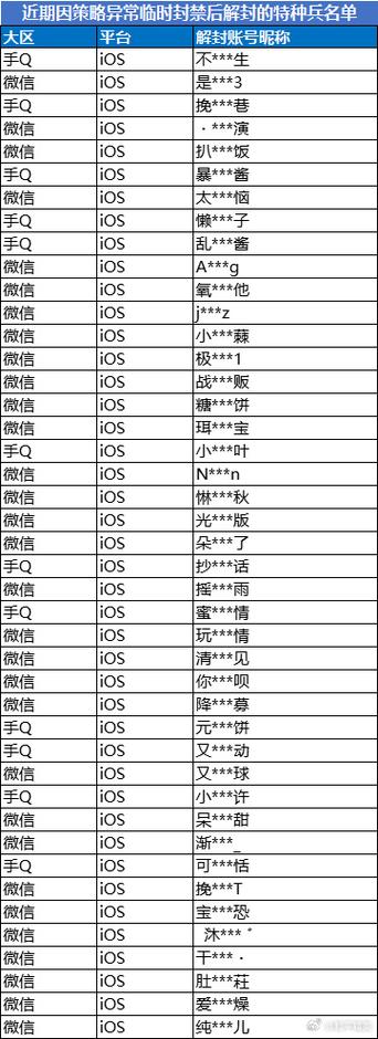 和平精英透视源码_和平精英方框透视源码  第2张