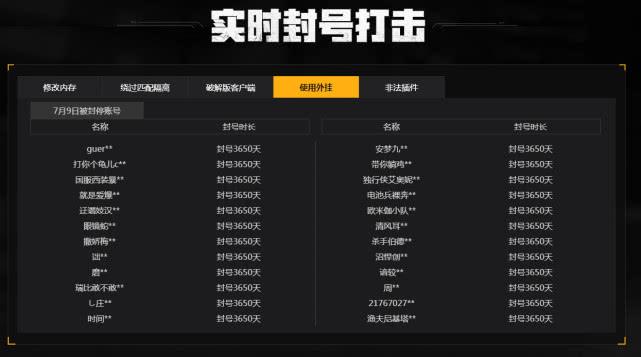 关于“和平精英免费自瞄锁头六月新特性”的一些见解_和平精英免费自瞄锁头6月  第1张