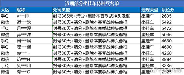 和平精英除草辅助_和平精英斗帝辅助  第1张