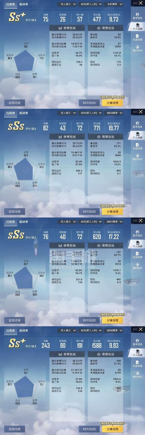 和平精英比赛视频_和平精英团竞打科技视频  第1张