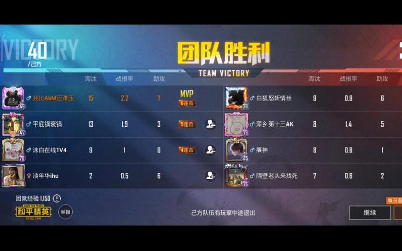 **解锁和平精英挂团俱乐部指南**_和平精英挂团俱乐部怎么解锁  第2张