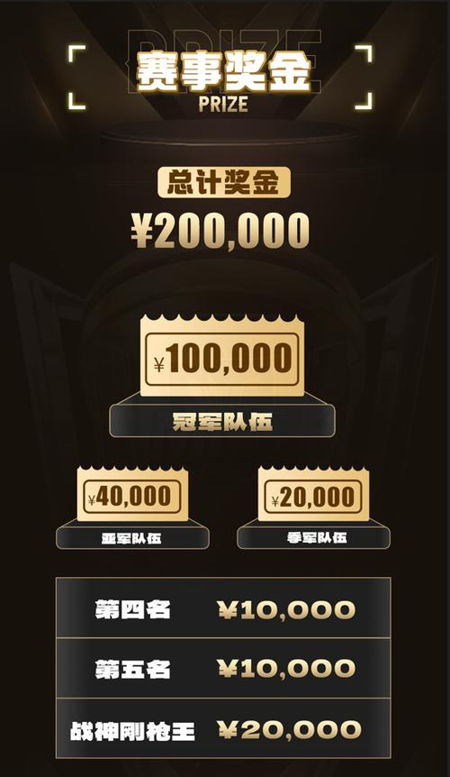 揭秘和平精英免Root透视辅助交流群——探讨游戏辅助技术的真实面纱与道德边界_和平精英免root透视辅助交流群  第1张