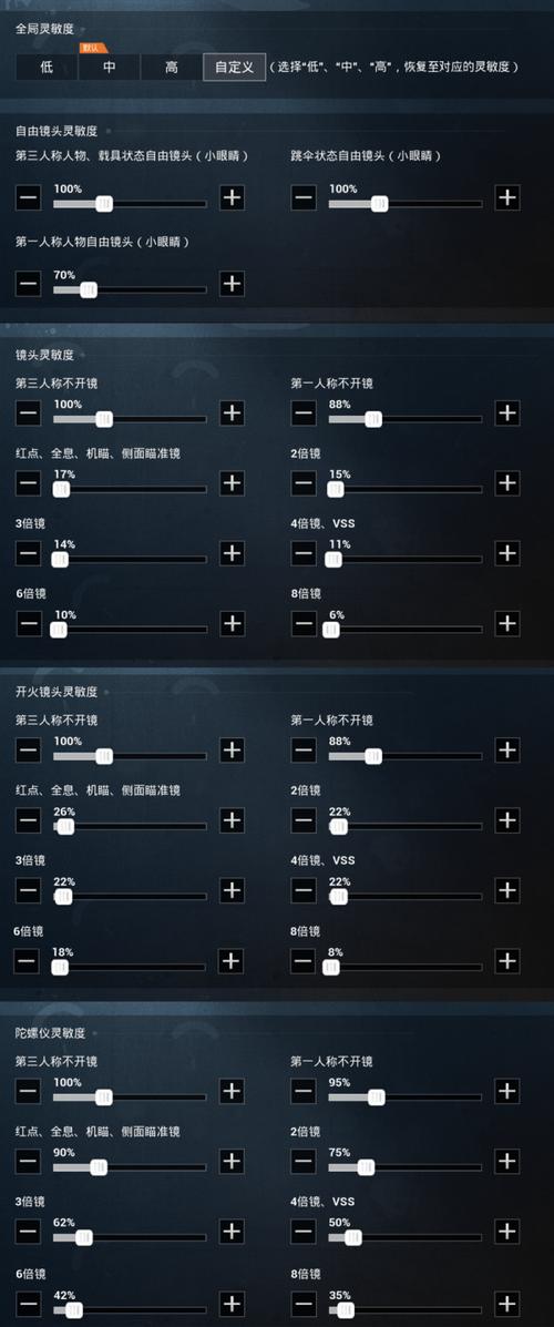 和平精英王牌6倍镜灵敏度_和平精英六倍镜开挂灵敏度  第1张
