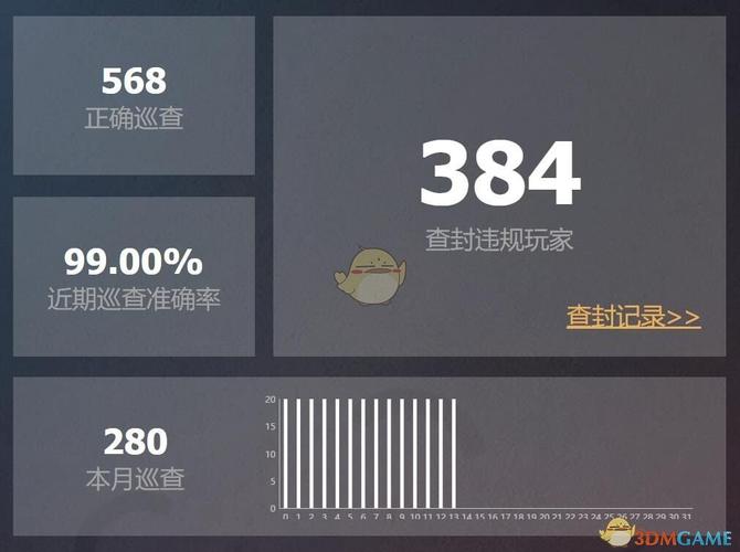 和平精英挂怎么开?_和平精英巡逻队怎么开挂  第2张