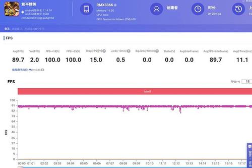 和平精英氪金大佬_和平精英逐帧分析科技大佬  第1张