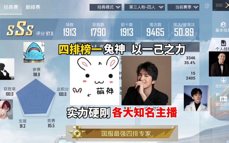 和平精英主播排名_和平精英四排主播开挂 第1张 和平精英主播排名_和平精英四排主播开挂 第1张