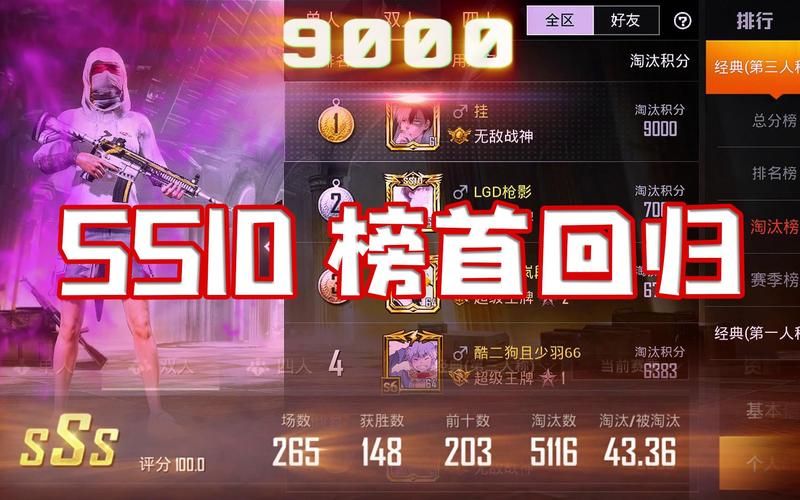和平精英少羽照片_和平精英双排榜一挂少羽  第1张